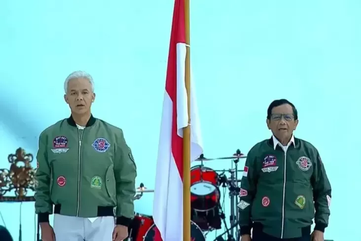 Survei Indikator Politik, Ganjar-Mahfud Unggul pada Bali